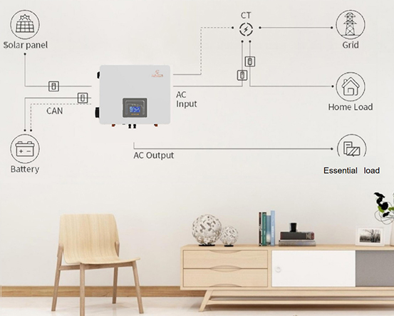Ningbo Yisheng Electronics Co, Ltd.