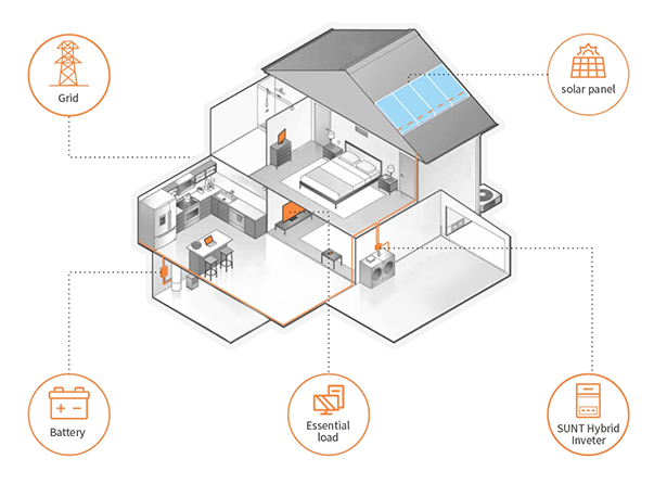 Ningbo Yisheng Electronics Co, Ltd.